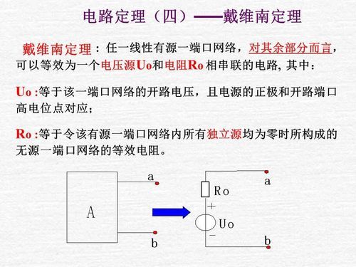 怎么理解戴维南等效（戴维南定理等效的原理）