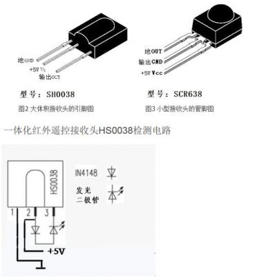 怎么测量遥控接收头（遥控接收头型号怎样区分）-图3