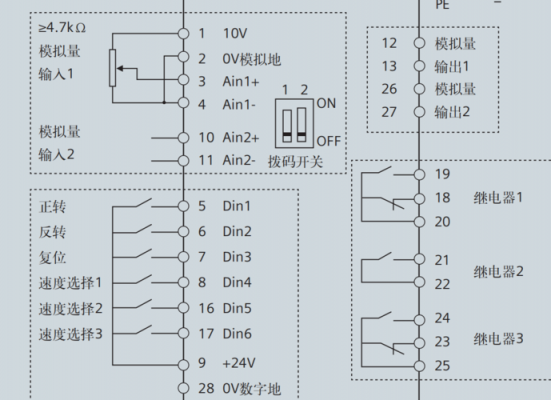 西门子变频器怎么接（西门子变频器怎么接线端子）