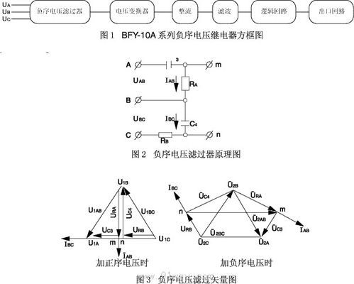 负序电压怎么检测（负序电压算法）