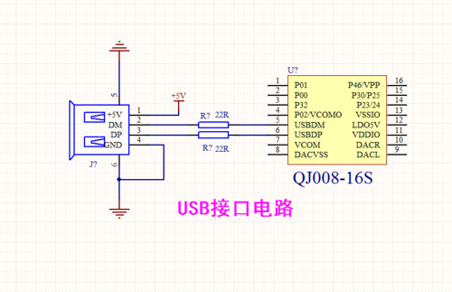 院中心usb接口控制标准（控制usb接口的芯片）