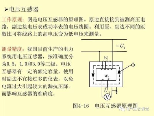 怎么提高正极压实（如何提高电压测量精度）-图3