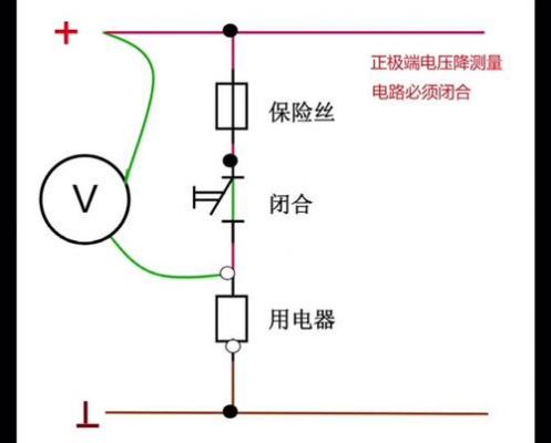 怎么提高正极压实（如何提高电压测量精度）-图2