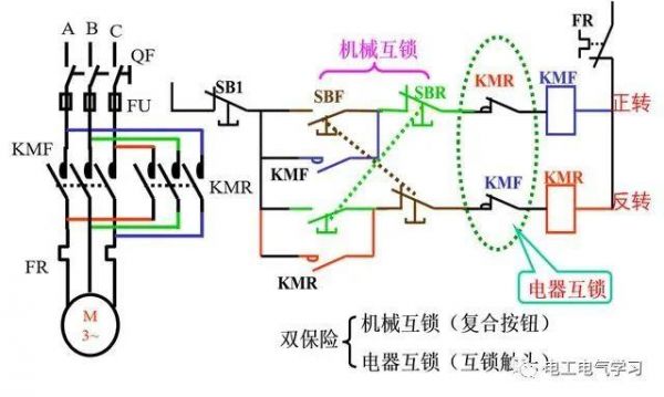 怎么理解互锁（解释互锁）-图1