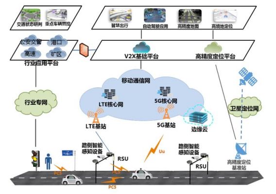 公司联网英语怎么说（企业联网）-图3