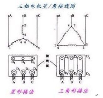 角接线怎么接线方法（角接头示意图）