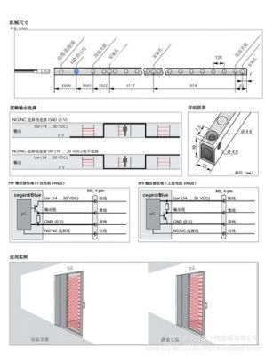 光幕标准（光幕标准化）-图3