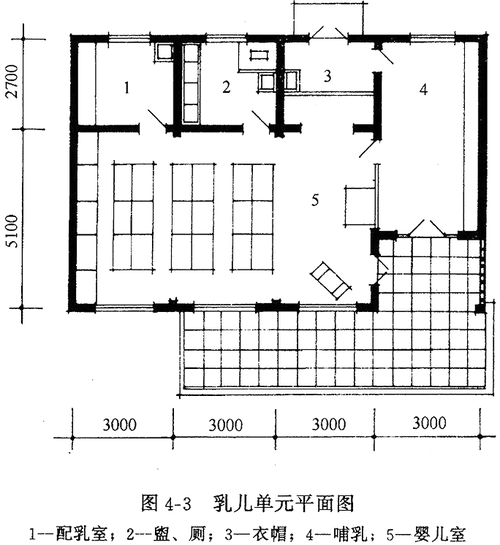 标准单元设计模式（标准单元设计模式是什么）-图3