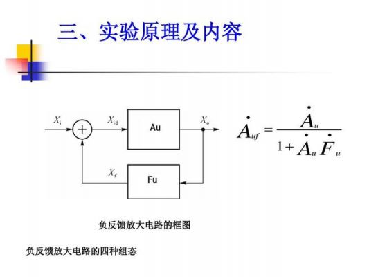 模拟电路负反馈怎么判断（模拟电路负反馈放大电路实验）-图2