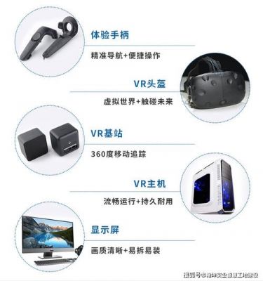 vr设备测评网站（vr设备测评网站有哪些）-图2