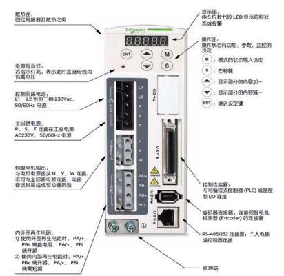 伺服轨迹图怎么看（伺服位置控制怎么调快慢）-图3