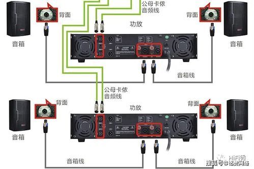 功放怎么和音响匹配（功放怎么与音箱连接图）