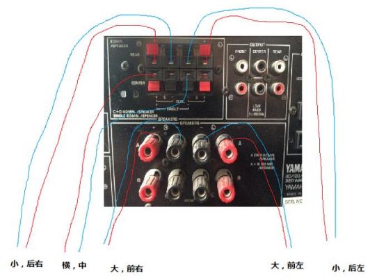 前级和功放怎么连接（前级与功放接法图）