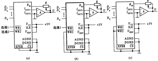 数模转换dac怎么用（数模转换dac0832应用）