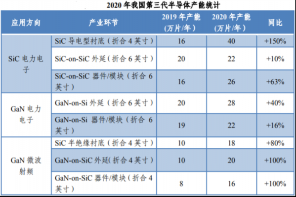 半导体国际检测标准（半导体国际检测标准最新）-图2