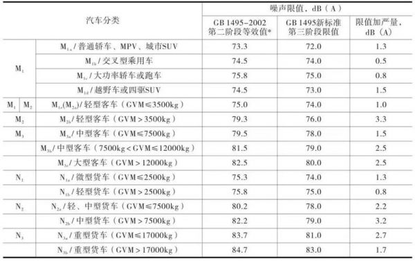 标准噪声温度T值是多少（噪声温度的计算公式）-图3