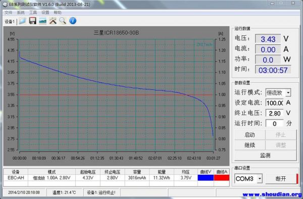 18650电池放电标准（18650电池放电c数）-图3