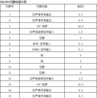 音频功率标准（音频输出功率如何计算）-图3