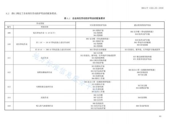 标准iec60950-1（标准北京时间）-图3