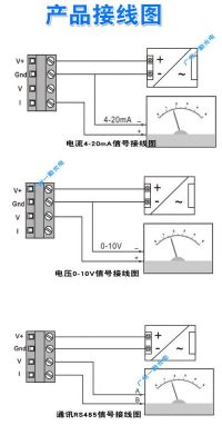 风速控制电阻怎么检测（风速仪电路图）-图3