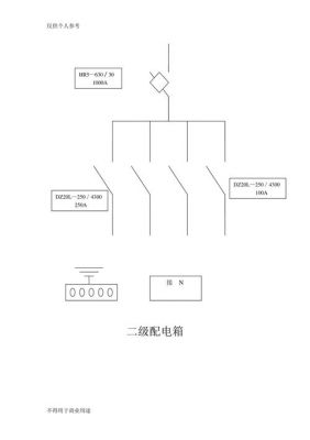 二级配电箱标准线路图（二级配电箱标准线路图纸）-图3