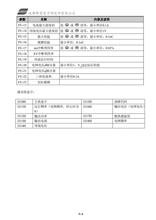 四象限变频器企业标准（四象限和二象限变频器）