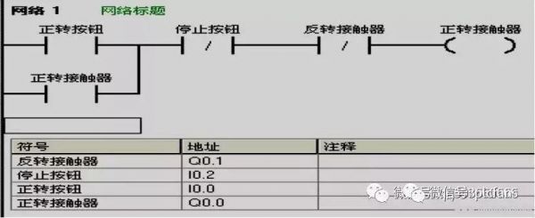 plc中的点数怎么数（plcq点）-图3