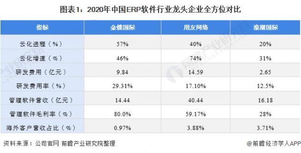 中国屏幕生产设备（中国屏幕制造商龙头）-图2