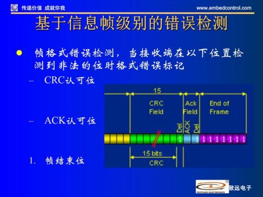 总线错误帧多怎么处理（总线错误是什么意思）-图1