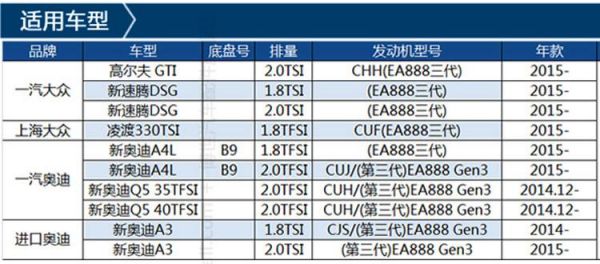 fw326r和k2哪个好（fq5npp332s 和fr5kpp332s区别）-图2