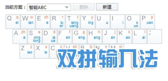 哪个输入法双拼好用（双拼输入法哪种最通用）-图3