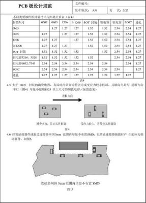 pcb间距标准（pcb长度）