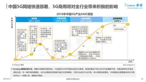 5g标准投票影响（5g投票事件导致国家损失多少）-图1