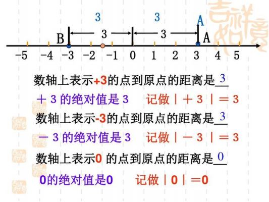 回原点精度怎么保证（回原点是什么意思）-图2