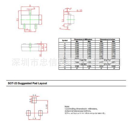 标准的16脚贴片（贴片y1脚位图）-图3