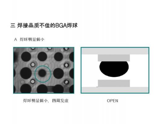 bga焊点气泡标准（bga焊接温度标准）-图2