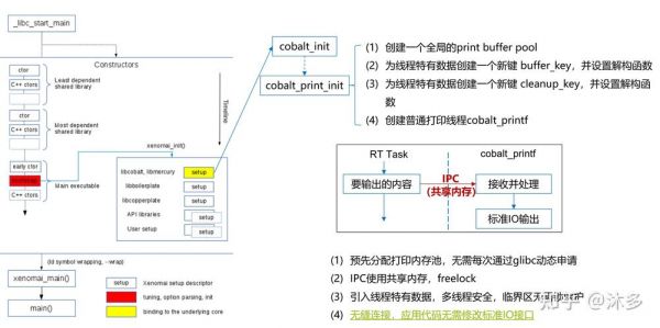 包含ipc手插件脚长标准的词条-图1