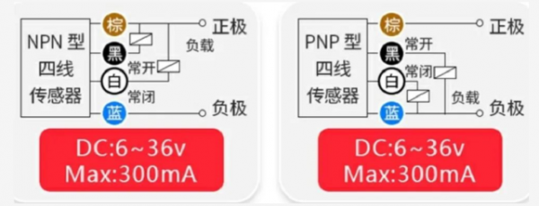 npn怎么输出5v（npn输出是24还是0）-图2