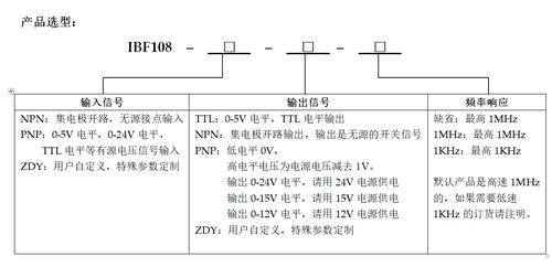 npn怎么输出5v（npn输出是24还是0）-图3