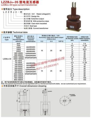 标准电流互感器（标准电流互感器变比）-图3