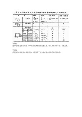 标准电压有效值（标准电压有效值计算公式）