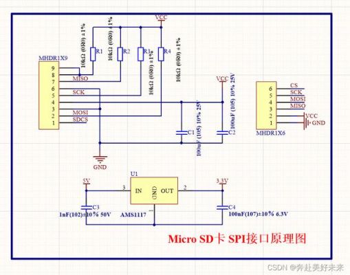 标准sd卡电路（sd卡原理图）-图3