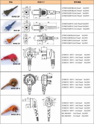 电源插座插头标准（电源插座插头标准尺寸）-图3