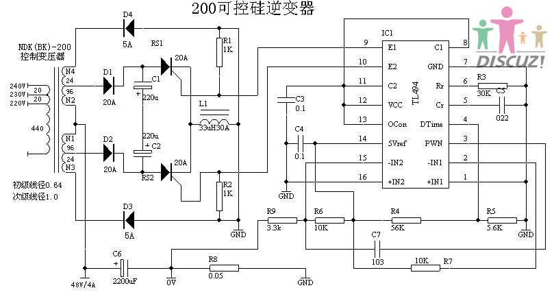 逆变器中pll模块怎么用（逆变器pq控制原理）-图2