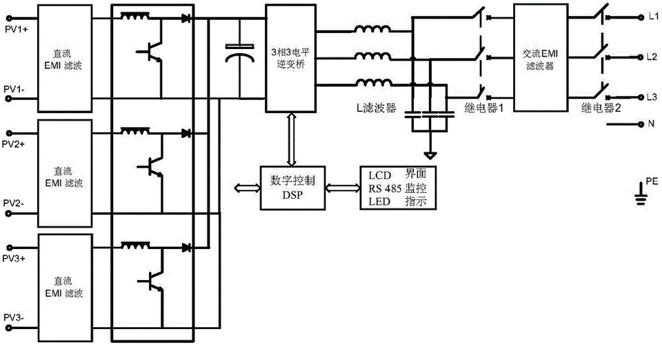 逆变器中pll模块怎么用（逆变器pq控制原理）-图3