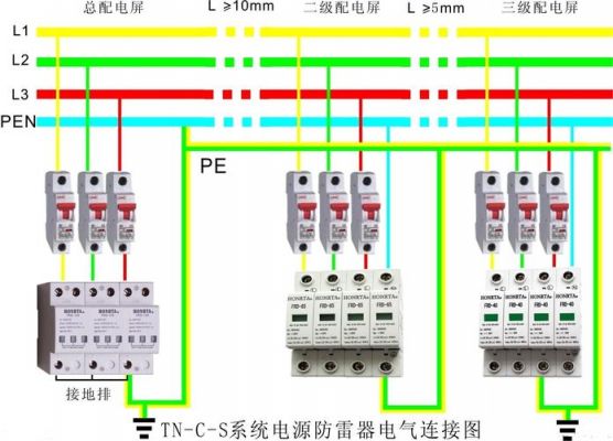 三相四线电标准颜色（电力三相四线是什么颜色）