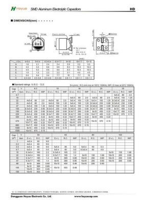 标准电解电容封（电解电容标注）-图3