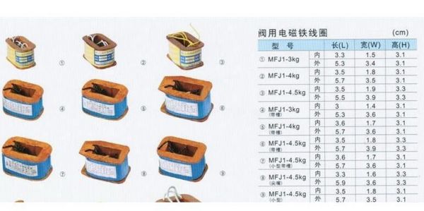 电磁铁线圈标准（电磁铁线圈标准规范）