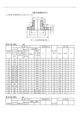 二进位法兰标准（二标法兰尺寸表）-图2