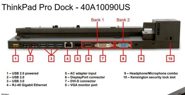 dock接口设备（设备接口文档）